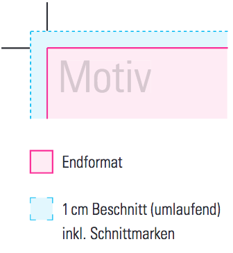 daten_anlegen_1cm
