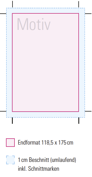 daten_anlegen_citylight_poster