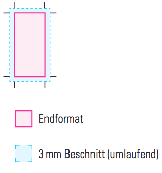 daten_anlegen_flyer