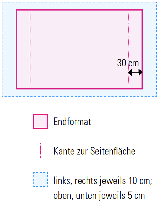 daten_anlegen_textilpopup