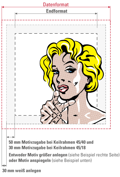 daten_richtig_anlegen_keilrahmen